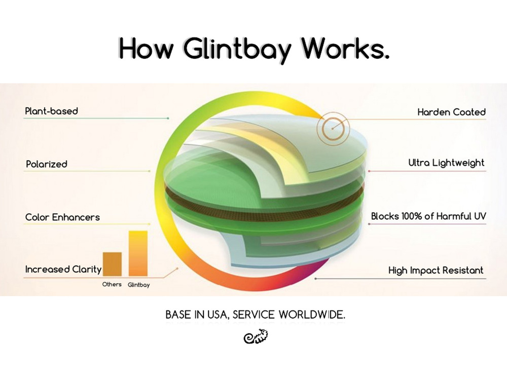 Glintbay New Performance Polar - Men Accessories Amazon ulasan dan harga